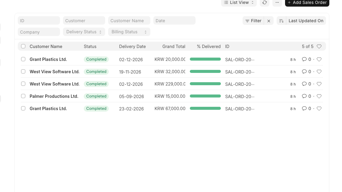 ERPNext Sales Order 목록의 Customer Name, Status, Grand Total, % Delivered, ID 열